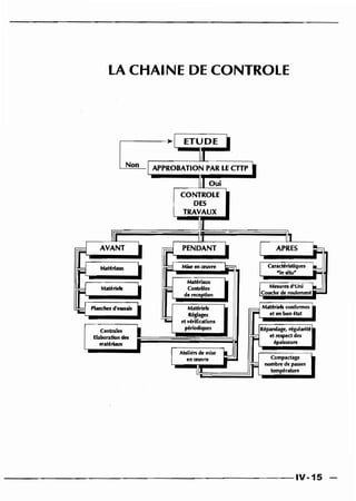 Guide des renforcements fascicule 1 6