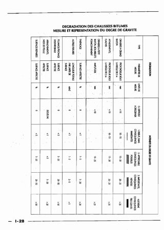 Guide des renforcements fascicule 1 6