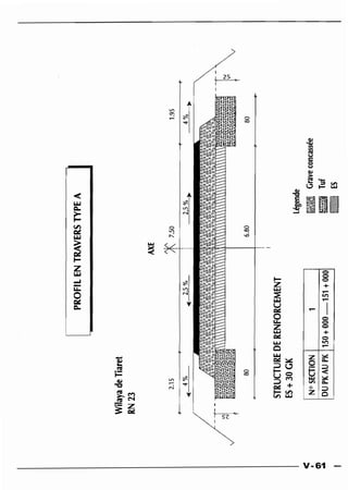 Guide des renforcements fascicule 1 6