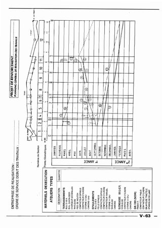 Guide des renforcements fascicule 1 6
