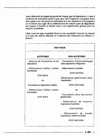 Guide des renforcements fascicule 1 6