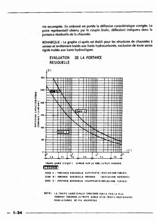 Guide des renforcements fascicule 1 6