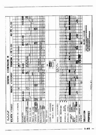 Guide des renforcements fascicule 1 6