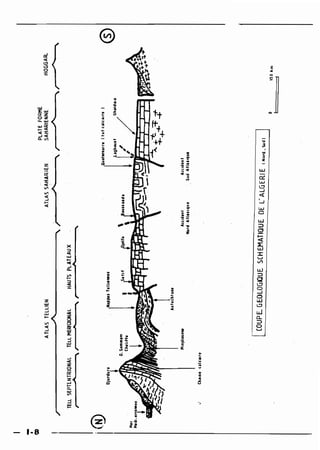 Guide des renforcements fascicule 1 6