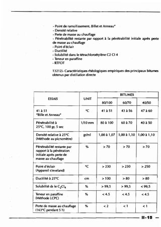 Guide des renforcements fascicule 1 6