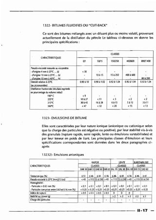 Guide des renforcements fascicule 1 6