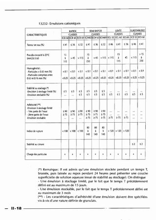 Guide des renforcements fascicule 1 6
