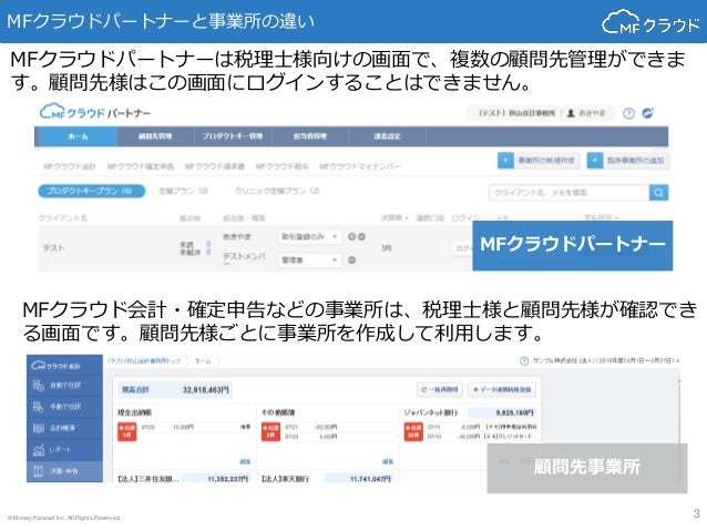 Mfクラウドパートナーの間違いやすいポイント