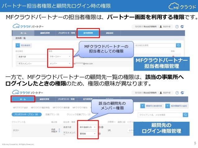 Mfクラウドパートナーの間違いやすいポイント