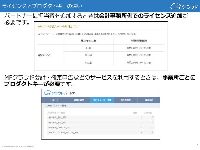 Mfクラウドパートナーの間違いやすいポイント