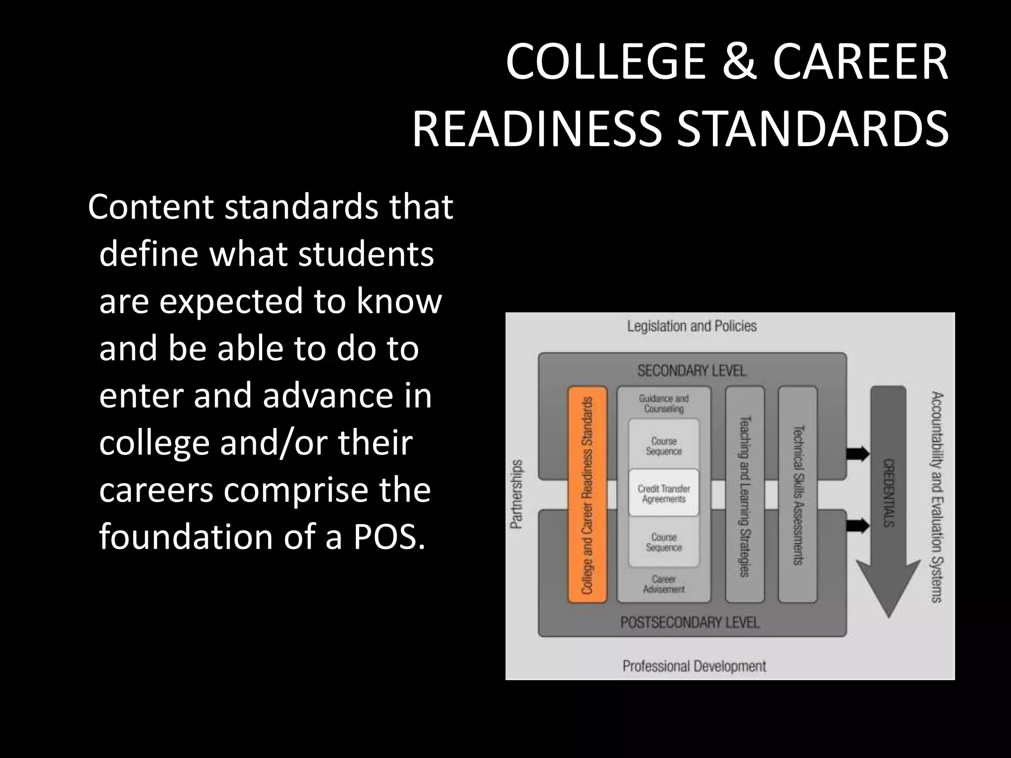 COLLEGE & CAREER
READINESS STANDARDS
Content standards that
define what students
are expected to know
and be able to do to
enter and advance in
college and/or their
careers comprise the
foundation of a POS.

 