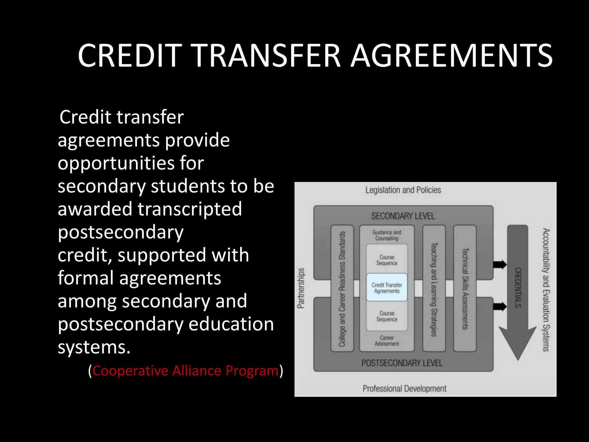 CREDIT TRANSFER AGREEMENTS
Credit transfer
agreements provide
opportunities for
secondary students to be
awarded transcripted
postsecondary
credit, supported with
formal agreements
among secondary and
postsecondary education
systems.
(Cooperative Alliance Program)

 