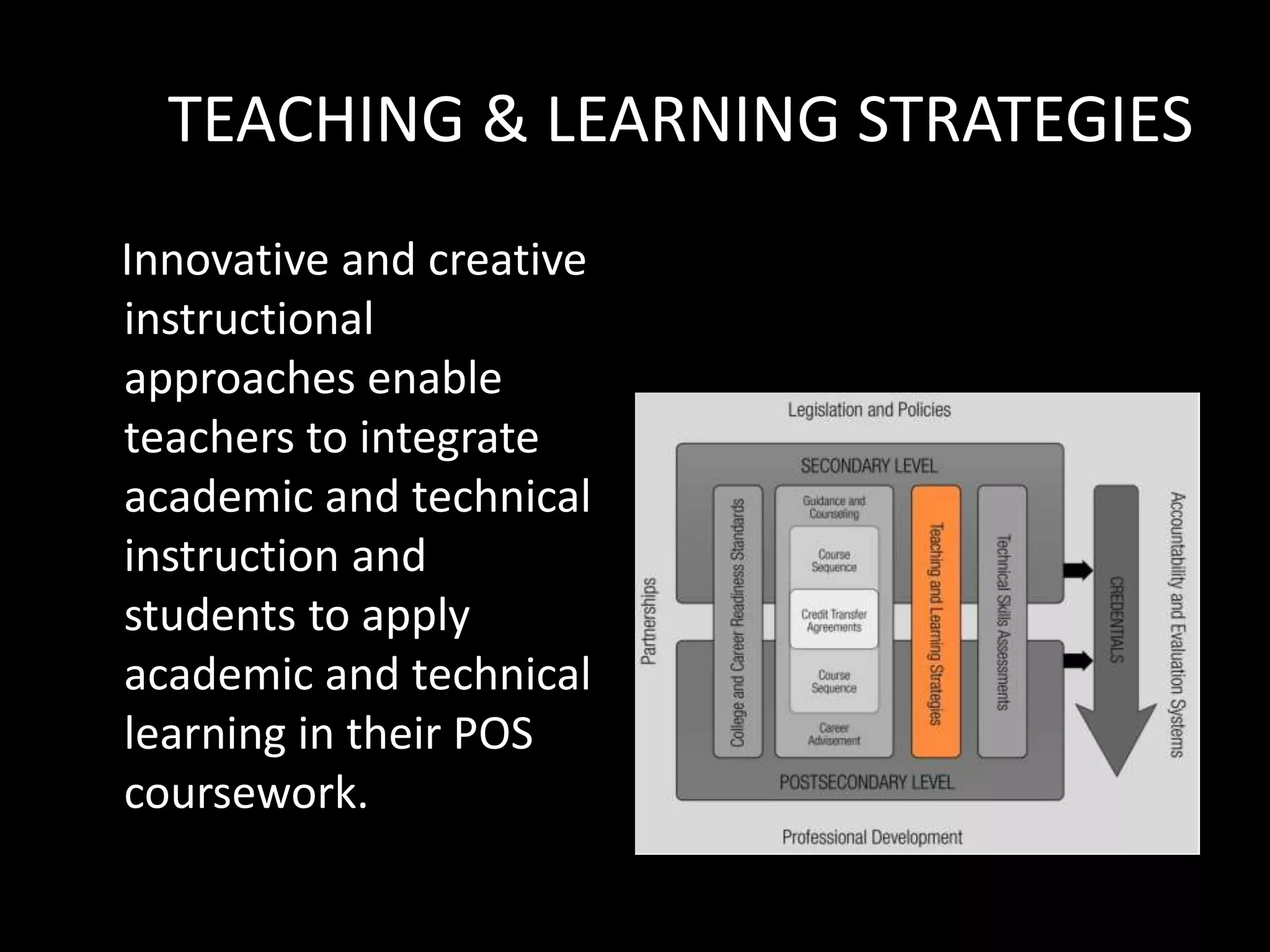 TEACHING & LEARNING STRATEGIES
Innovative and creative
instructional
approaches enable
teachers to integrate
academic and technical
instruction and
students to apply
academic and technical
learning in their POS
coursework.

 