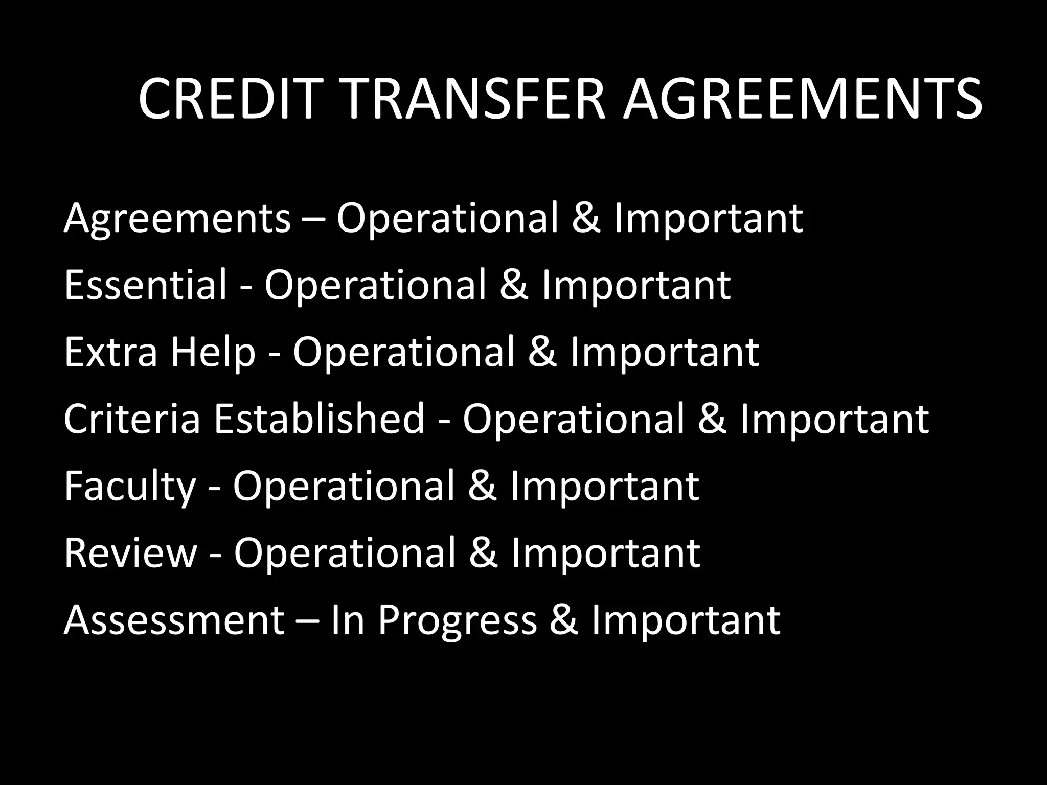 CREDIT TRANSFER AGREEMENTS
Agreements – Operational & Important
Essential - Operational & Important
Extra Help - Operational & Important
Criteria Established - Operational & Important
Faculty - Operational & Important
Review - Operational & Important
Assessment – In Progress & Important

 