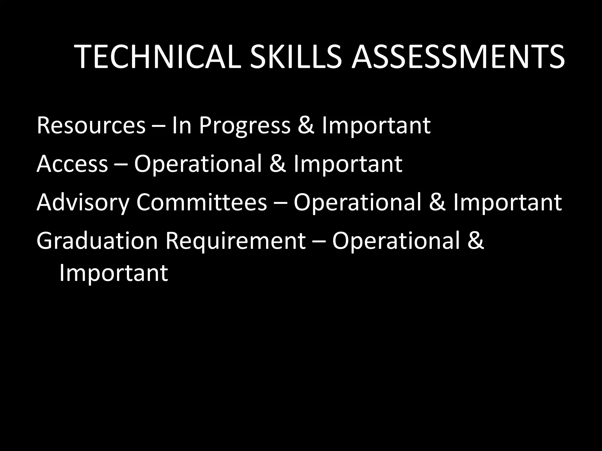 TECHNICAL SKILLS ASSESSMENTS
Resources – In Progress & Important
Access – Operational & Important
Advisory Committees – Operational & Important
Graduation Requirement – Operational &
Important

 