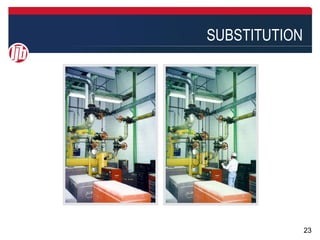 SUBSTITUTION




BEFORE   AFTER

                        23
 