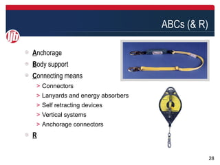 ABCs (& R)

Anchorage
Body support
Connecting means
＞ Connectors
＞ Lanyards and energy absorbers
＞ Self retracting devices
＞ Vertical systems
＞ Anchorage connectors
R


                                               28
 