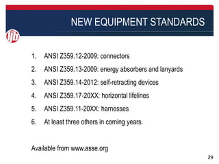 NEW EQUIPMENT STANDARDS

1.   ANSI Z359.12-2009: connectors
2.   ANSI Z359.13-2009: energy absorbers and lanyards
3.   ANSI Z359.14-2012: self-retracting devices
4.   ANSI Z359.17-20XX: horizontal lifelines
5.   ANSI Z359.11-20XX: harnesses
6.   At least three others in coming years.


Available from www.asse.org
                                                        29
 