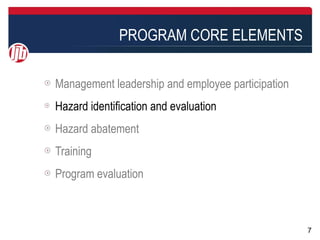 PROGRAM CORE ELEMENTS

Management leadership and employee participation
Hazard identification and evaluation
Hazard abatement
Training
Program evaluation



                                                   7
 