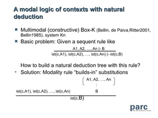 Logics of Context and Modal Type Theories | PDF