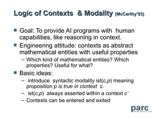 Logics of Context and Modal Type Theories | PDF