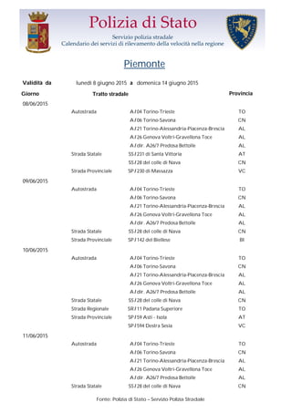 Giorno Tratto stradale Provincia
Piemonte
lunedì 8 giugno 2015 domenica 14 giugno 2015Validità da a
08/06/2015
Autostrada ...