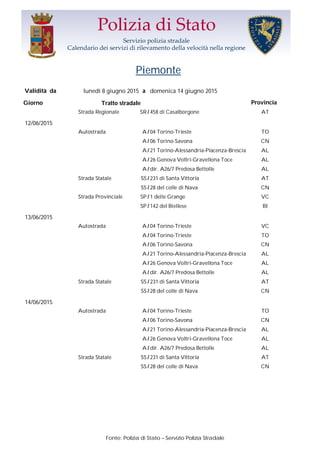 Giorno Tratto stradale Provincia
Piemonte
lunedì 8 giugno 2015 domenica 14 giugno 2015Validità da a
Strada Regionale SR 45...