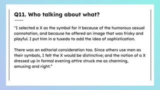 Q11. Who talking about what?
"I selected a X as the symbol for it because of the humorous sexual
connotation, and because he offered an image that was frisky and
playful. I put him in a tuxedo to add the idea of sophistication.
There was an editorial consideration too. Since others use men as
their symbols, I felt the X would be distinctive; and the notion of a X
dressed up in formal evening attire struck me as charming,
amusing and right.”
 