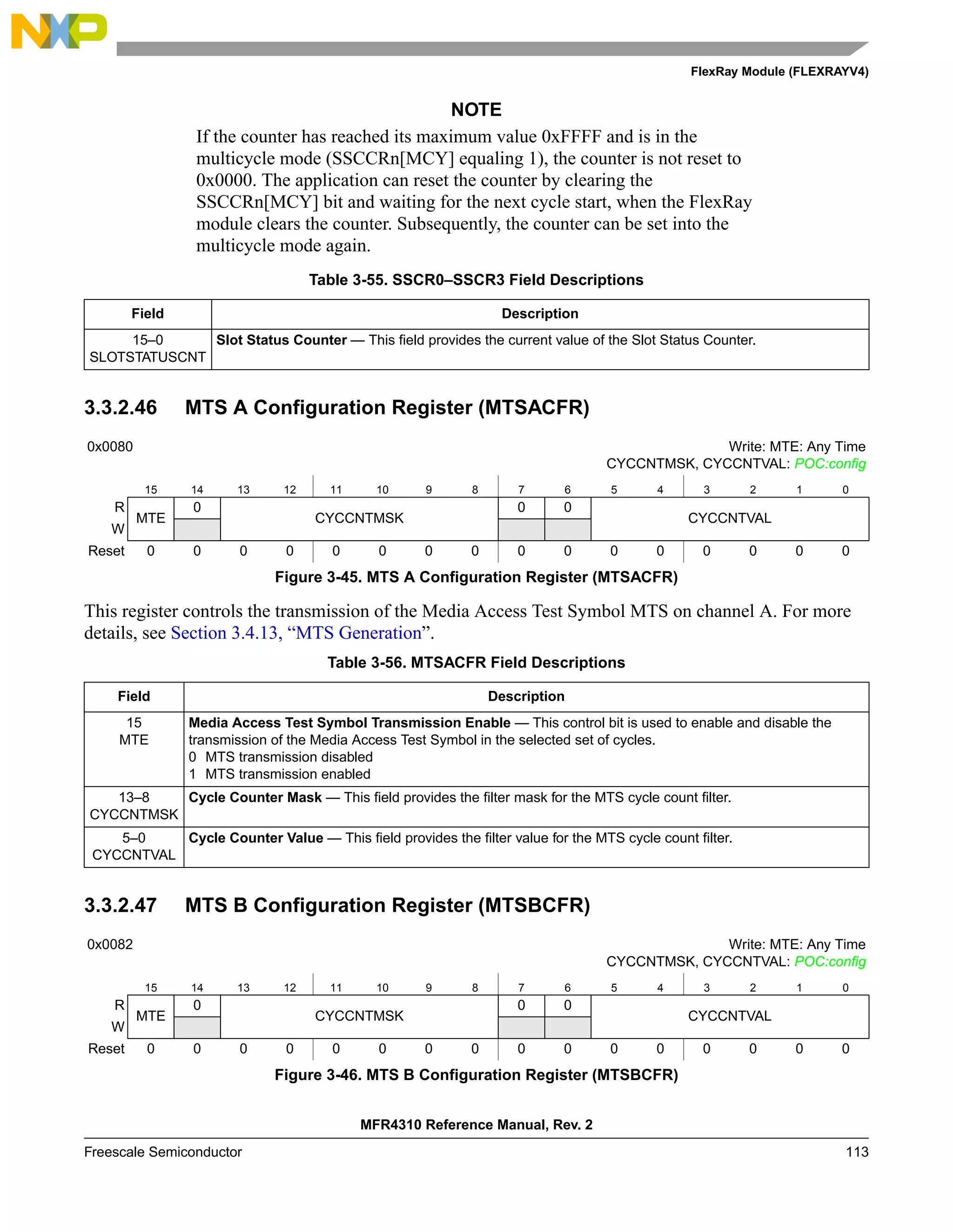 FlexRay Module (FLEXRAYV4)
MFR4310 Reference Manual, Rev. 2
Freescale Semiconductor 113
NOTE
If the counter has reached its maximum value 0xFFFF and is in the
multicycle mode (SSCCRn[MCY] equaling 1), the counter is not reset to
0x0000. The application can reset the counter by clearing the
SSCCRn[MCY] bit and waiting for the next cycle start, when the FlexRay
module clears the counter. Subsequently, the counter can be set into the
multicycle mode again.
3.3.2.46 MTS A Configuration Register (MTSACFR)
This register controls the transmission of the Media Access Test Symbol MTS on channel A. For more
details, see Section 3.4.13, “MTS Generation”.
3.3.2.47 MTS B Configuration Register (MTSBCFR)
Table 3-55. SSCR0–SSCR3 Field Descriptions
Field Description
15–0
SLOTSTATUSCNT
Slot Status Counter — This field provides the current value of the Slot Status Counter.
0x0080 Write: MTE: Any Time
CYCCNTMSK, CYCCNTVAL: POC:config
15 14 13 12 11 10 9 8 7 6 5 4 3 2 1 0
R
MTE
0
CYCCNTMSK
0 0
CYCCNTVAL
W
Reset 0 0 0 0 0 0 0 0 0 0 0 0 0 0 0 0
Figure 3-45. MTS A Configuration Register (MTSACFR)
Table 3-56. MTSACFR Field Descriptions
Field Description
15
MTE
Media Access Test Symbol Transmission Enable — This control bit is used to enable and disable the
transmission of the Media Access Test Symbol in the selected set of cycles.
0 MTS transmission disabled
1 MTS transmission enabled
13–8
CYCCNTMSK
Cycle Counter Mask — This field provides the filter mask for the MTS cycle count filter.
5–0
CYCCNTVAL
Cycle Counter Value — This field provides the filter value for the MTS cycle count filter.
0x0082 Write: MTE: Any Time
CYCCNTMSK, CYCCNTVAL: POC:config
15 14 13 12 11 10 9 8 7 6 5 4 3 2 1 0
R
MTE
0
CYCCNTMSK
0 0
CYCCNTVAL
W
Reset 0 0 0 0 0 0 0 0 0 0 0 0 0 0 0 0
Figure 3-46. MTS B Configuration Register (MTSBCFR)
 