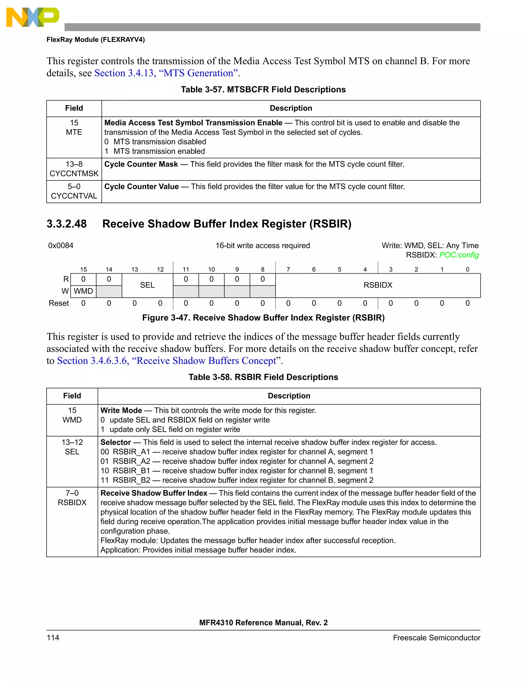 FlexRay Module (FLEXRAYV4)
MFR4310 Reference Manual, Rev. 2
114 Freescale Semiconductor
This register controls the transmission of the Media Access Test Symbol MTS on channel B. For more
details, see Section 3.4.13, “MTS Generation”.
3.3.2.48 Receive Shadow Buffer Index Register (RSBIR)
This register is used to provide and retrieve the indices of the message buffer header fields currently
associated with the receive shadow buffers. For more details on the receive shadow buffer concept, refer
to Section 3.4.6.3.6, “Receive Shadow Buffers Concept”.
Table 3-57. MTSBCFR Field Descriptions
Field Description
15
MTE
Media Access Test Symbol Transmission Enable — This control bit is used to enable and disable the
transmission of the Media Access Test Symbol in the selected set of cycles.
0 MTS transmission disabled
1 MTS transmission enabled
13–8
CYCCNTMSK
Cycle Counter Mask — This field provides the filter mask for the MTS cycle count filter.
5–0
CYCCNTVAL
Cycle Counter Value — This field provides the filter value for the MTS cycle count filter.
0x0084 16-bit write access required Write: WMD, SEL: Any Time
RSBIDX: POC:config
15 14 13 12 11 10 9 8 7 6 5 4 3 2 1 0
R 0 0
SEL
0 0 0 0
RSBIDX
W WMD
Reset 0 0 0 0 0 0 0 0 0 0 0 0 0 0 0 0
Figure 3-47. Receive Shadow Buffer Index Register (RSBIR)
Table 3-58. RSBIR Field Descriptions
Field Description
15
WMD
Write Mode — This bit controls the write mode for this register.
0 update SEL and RSBIDX field on register write
1 update only SEL field on register write
13–12
SEL
Selector — This field is used to select the internal receive shadow buffer index register for access.
00 RSBIR_A1 — receive shadow buffer index register for channel A, segment 1
01 RSBIR_A2 — receive shadow buffer index register for channel A, segment 2
10 RSBIR_B1 — receive shadow buffer index register for channel B, segment 1
11 RSBIR_B2 — receive shadow buffer index register for channel B, segment 2
7–0
RSBIDX
Receive Shadow Buffer Index — This field contains the current index of the message buffer header field of the
receive shadow message buffer selected by the SEL field. The FlexRay module uses this index to determine the
physical location of the shadow buffer header field in the FlexRay memory. The FlexRay module updates this
field during receive operation.The application provides initial message buffer header index value in the
configuration phase.
FlexRay module: Updates the message buffer header index after successful reception.
Application: Provides initial message buffer header index.
 