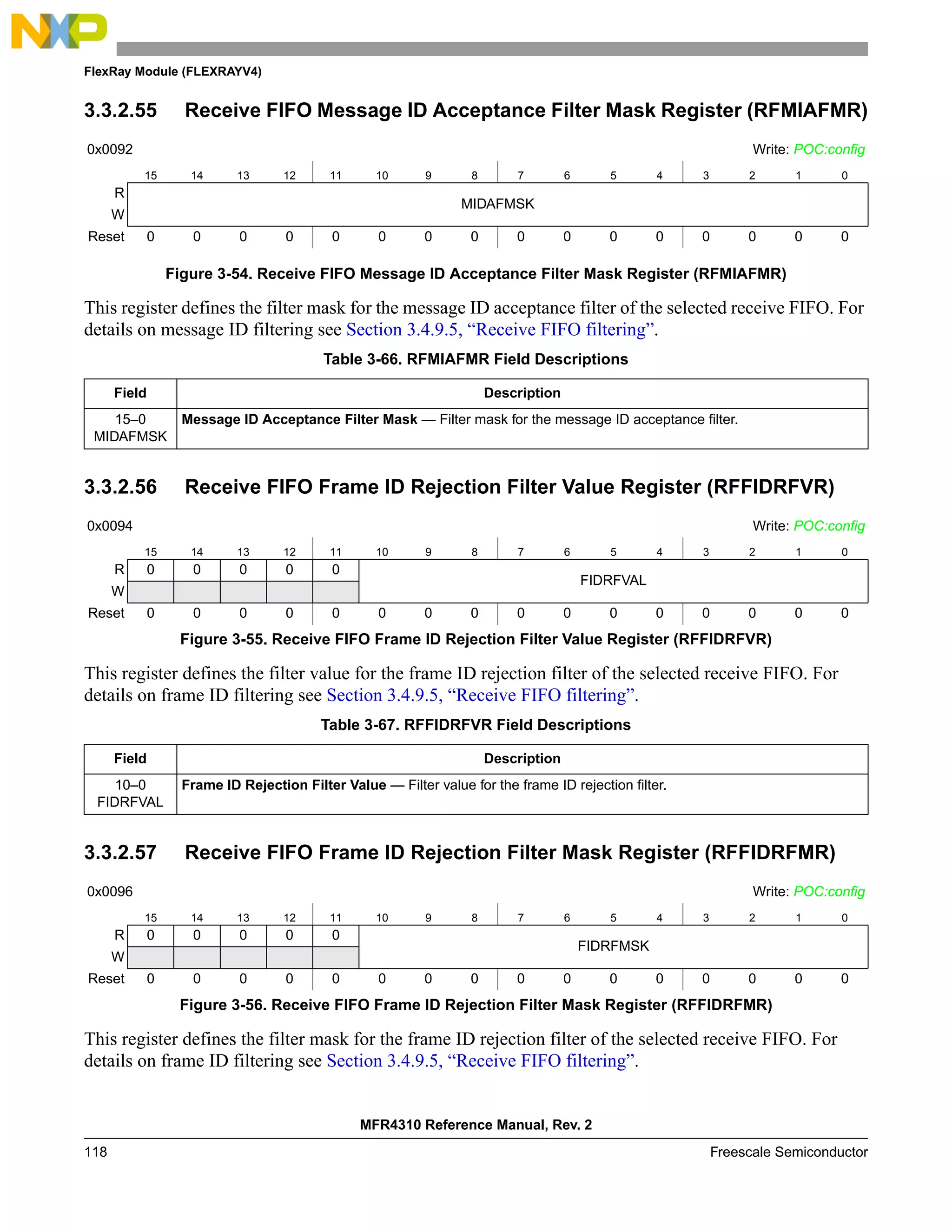 FlexRay Module (FLEXRAYV4)
MFR4310 Reference Manual, Rev. 2
118 Freescale Semiconductor
3.3.2.55 Receive FIFO Message ID Acceptance Filter Mask Register (RFMIAFMR)
This register defines the filter mask for the message ID acceptance filter of the selected receive FIFO. For
details on message ID filtering see Section 3.4.9.5, “Receive FIFO filtering”.
3.3.2.56 Receive FIFO Frame ID Rejection Filter Value Register (RFFIDRFVR)
This register defines the filter value for the frame ID rejection filter of the selected receive FIFO. For
details on frame ID filtering see Section 3.4.9.5, “Receive FIFO filtering”.
3.3.2.57 Receive FIFO Frame ID Rejection Filter Mask Register (RFFIDRFMR)
This register defines the filter mask for the frame ID rejection filter of the selected receive FIFO. For
details on frame ID filtering see Section 3.4.9.5, “Receive FIFO filtering”.
0x0092 Write: POC:config
15 14 13 12 11 10 9 8 7 6 5 4 3 2 1 0
R
MIDAFMSK
W
Reset 0 0 0 0 0 0 0 0 0 0 0 0 0 0 0 0
Figure 3-54. Receive FIFO Message ID Acceptance Filter Mask Register (RFMIAFMR)
Table 3-66. RFMIAFMR Field Descriptions
Field Description
15–0
MIDAFMSK
Message ID Acceptance Filter Mask — Filter mask for the message ID acceptance filter.
0x0094 Write: POC:config
15 14 13 12 11 10 9 8 7 6 5 4 3 2 1 0
R 0 0 0 0 0
FIDRFVAL
W
Reset 0 0 0 0 0 0 0 0 0 0 0 0 0 0 0 0
Figure 3-55. Receive FIFO Frame ID Rejection Filter Value Register (RFFIDRFVR)
Table 3-67. RFFIDRFVR Field Descriptions
Field Description
10–0
FIDRFVAL
Frame ID Rejection Filter Value — Filter value for the frame ID rejection filter.
0x0096 Write: POC:config
15 14 13 12 11 10 9 8 7 6 5 4 3 2 1 0
R 0 0 0 0 0
FIDRFMSK
W
Reset 0 0 0 0 0 0 0 0 0 0 0 0 0 0 0 0
Figure 3-56. Receive FIFO Frame ID Rejection Filter Mask Register (RFFIDRFMR)
 