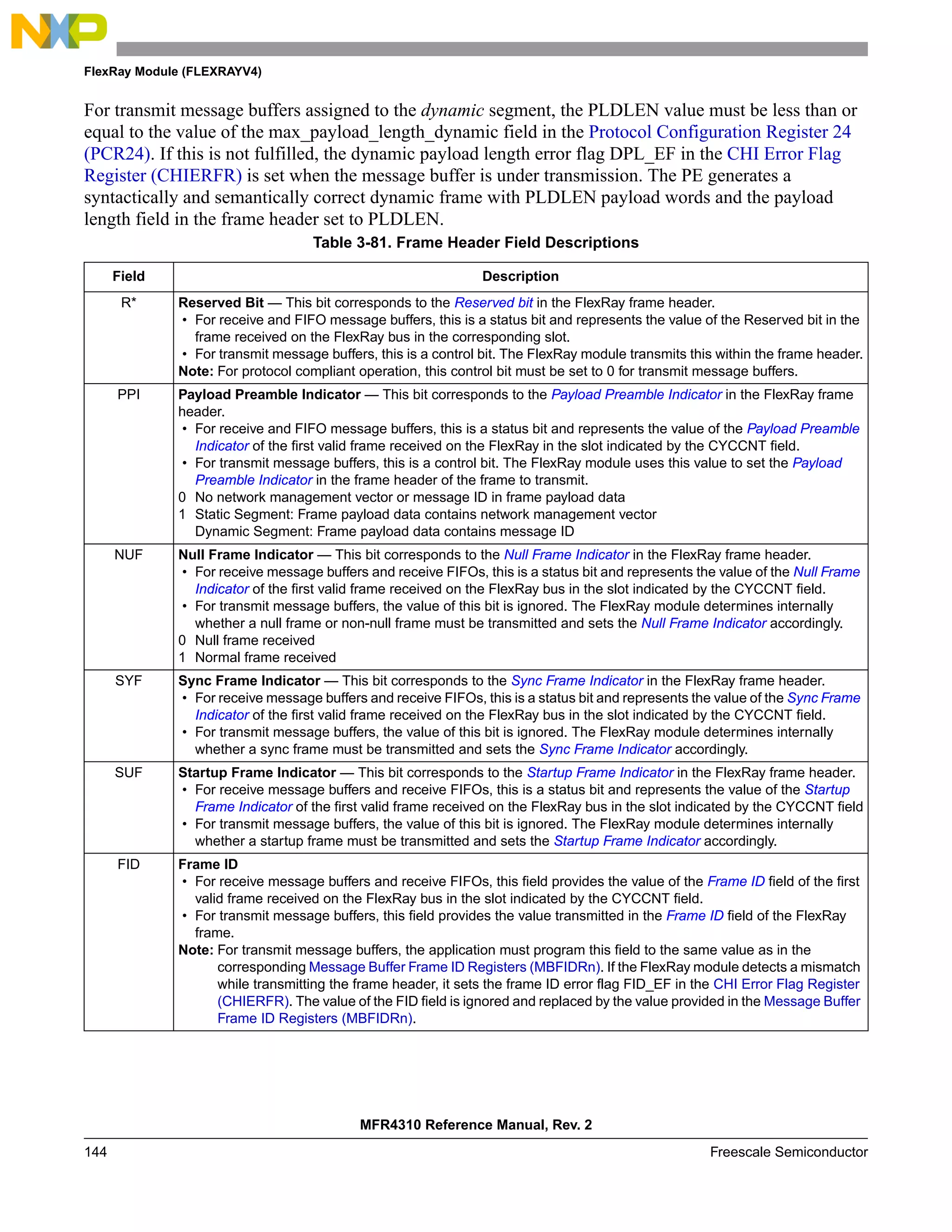 FlexRay Module (FLEXRAYV4)
MFR4310 Reference Manual, Rev. 2
144 Freescale Semiconductor
For transmit message buffers assigned to the dynamic segment, the PLDLEN value must be less than or
equal to the value of the max_payload_length_dynamic field in the Protocol Configuration Register 24
(PCR24). If this is not fulfilled, the dynamic payload length error flag DPL_EF in the CHI Error Flag
Register (CHIERFR) is set when the message buffer is under transmission. The PE generates a
syntactically and semantically correct dynamic frame with PLDLEN payload words and the payload
length field in the frame header set to PLDLEN.
Table 3-81. Frame Header Field Descriptions
Field Description
R* Reserved Bit — This bit corresponds to the Reserved bit in the FlexRay frame header.
• For receive and FIFO message buffers, this is a status bit and represents the value of the Reserved bit in the
frame received on the FlexRay bus in the corresponding slot.
• For transmit message buffers, this is a control bit. The FlexRay module transmits this within the frame header.
Note: For protocol compliant operation, this control bit must be set to 0 for transmit message buffers.
PPI Payload Preamble Indicator — This bit corresponds to the Payload Preamble Indicator in the FlexRay frame
header.
• For receive and FIFO message buffers, this is a status bit and represents the value of the Payload Preamble
Indicator of the first valid frame received on the FlexRay in the slot indicated by the CYCCNT field.
• For transmit message buffers, this is a control bit. The FlexRay module uses this value to set the Payload
Preamble Indicator in the frame header of the frame to transmit.
0 No network management vector or message ID in frame payload data
1 Static Segment: Frame payload data contains network management vector
Dynamic Segment: Frame payload data contains message ID
NUF Null Frame Indicator — This bit corresponds to the Null Frame Indicator in the FlexRay frame header.
• For receive message buffers and receive FIFOs, this is a status bit and represents the value of the Null Frame
Indicator of the first valid frame received on the FlexRay bus in the slot indicated by the CYCCNT field.
• For transmit message buffers, the value of this bit is ignored. The FlexRay module determines internally
whether a null frame or non-null frame must be transmitted and sets the Null Frame Indicator accordingly.
0 Null frame received
1 Normal frame received
SYF Sync Frame Indicator — This bit corresponds to the Sync Frame Indicator in the FlexRay frame header.
• For receive message buffers and receive FIFOs, this is a status bit and represents the value of the Sync Frame
Indicator of the first valid frame received on the FlexRay bus in the slot indicated by the CYCCNT field.
• For transmit message buffers, the value of this bit is ignored. The FlexRay module determines internally
whether a sync frame must be transmitted and sets the Sync Frame Indicator accordingly.
SUF Startup Frame Indicator — This bit corresponds to the Startup Frame Indicator in the FlexRay frame header.
• For receive message buffers and receive FIFOs, this is a status bit and represents the value of the Startup
Frame Indicator of the first valid frame received on the FlexRay bus in the slot indicated by the CYCCNT field
• For transmit message buffers, the value of this bit is ignored. The FlexRay module determines internally
whether a startup frame must be transmitted and sets the Startup Frame Indicator accordingly.
FID Frame ID
• For receive message buffers and receive FIFOs, this field provides the value of the Frame ID field of the first
valid frame received on the FlexRay bus in the slot indicated by the CYCCNT field.
• For transmit message buffers, this field provides the value transmitted in the Frame ID field of the FlexRay
frame.
Note: For transmit message buffers, the application must program this field to the same value as in the
corresponding Message Buffer Frame ID Registers (MBFIDRn). If the FlexRay module detects a mismatch
while transmitting the frame header, it sets the frame ID error flag FID_EF in the CHI Error Flag Register
(CHIERFR). The value of the FID field is ignored and replaced by the value provided in the Message Buffer
Frame ID Registers (MBFIDRn).
 