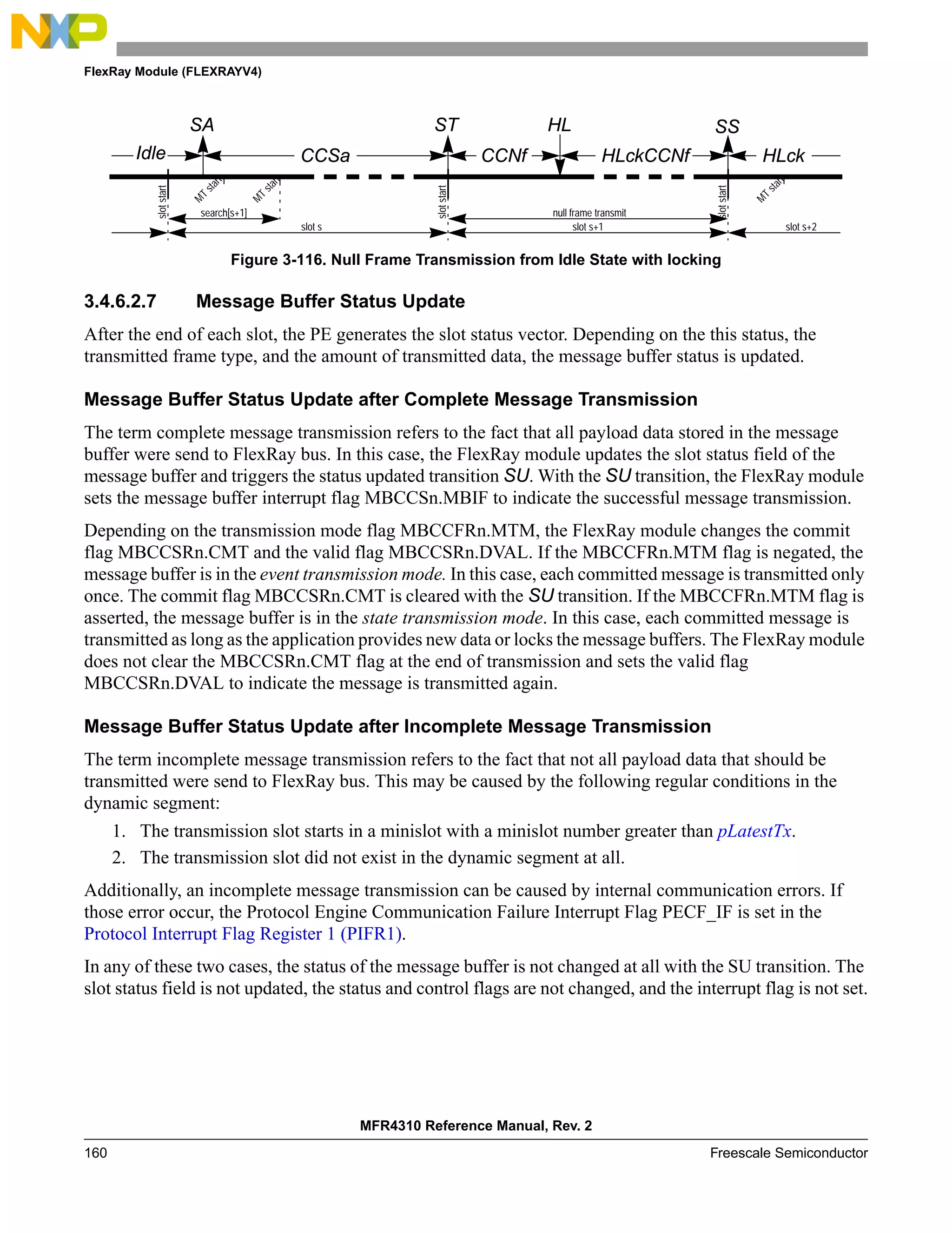 FlexRay Module (FLEXRAYV4)
MFR4310 Reference Manual, Rev. 2
160 Freescale Semiconductor
Figure 3-116. Null Frame Transmission from Idle State with locking
3.4.6.2.7 Message Buffer Status Update
After the end of each slot, the PE generates the slot status vector. Depending on the this status, the
transmitted frame type, and the amount of transmitted data, the message buffer status is updated.
Message Buffer Status Update after Complete Message Transmission
The term complete message transmission refers to the fact that all payload data stored in the message
buffer were send to FlexRay bus. In this case, the FlexRay module updates the slot status field of the
message buffer and triggers the status updated transition SU. With the SU transition, the FlexRay module
sets the message buffer interrupt flag MBCCSn.MBIF to indicate the successful message transmission.
Depending on the transmission mode flag MBCCFRn.MTM, the FlexRay module changes the commit
flag MBCCSRn.CMT and the valid flag MBCCSRn.DVAL. If the MBCCFRn.MTM flag is negated, the
message buffer is in the event transmission mode. In this case, each committed message is transmitted only
once. The commit flag MBCCSRn.CMT is cleared with the SU transition. If the MBCCFRn.MTM flag is
asserted, the message buffer is in the state transmission mode. In this case, each committed message is
transmitted as long as the application provides new data or locks the message buffers. The FlexRay module
does not clear the MBCCSRn.CMT flag at the end of transmission and sets the valid flag
MBCCSRn.DVAL to indicate the message is transmitted again.
Message Buffer Status Update after Incomplete Message Transmission
The term incomplete message transmission refers to the fact that not all payload data that should be
transmitted were send to FlexRay bus. This may be caused by the following regular conditions in the
dynamic segment:
1. The transmission slot starts in a minislot with a minislot number greater than pLatestTx.
2. The transmission slot did not exist in the dynamic segment at all.
Additionally, an incomplete message transmission can be caused by internal communication errors. If
those error occur, the Protocol Engine Communication Failure Interrupt Flag PECF_IF is set in the
Protocol Interrupt Flag Register 1 (PIFR1).
In any of these two cases, the status of the message buffer is not changed at all with the SU transition. The
slot status field is not updated, the status and control flags are not changed, and the interrupt flag is not set.
search[s+1]
M
T
s
t
a
r
t
M
T
s
t
a
r
t
SA
slot s
ST SS
slot s+1
Idle
M
T
s
t
a
r
t
HLck
slot s+2
slot
start
slot
start
slot
start
null frame transmit
HL
CCSa CCNf HLckCCNf
 