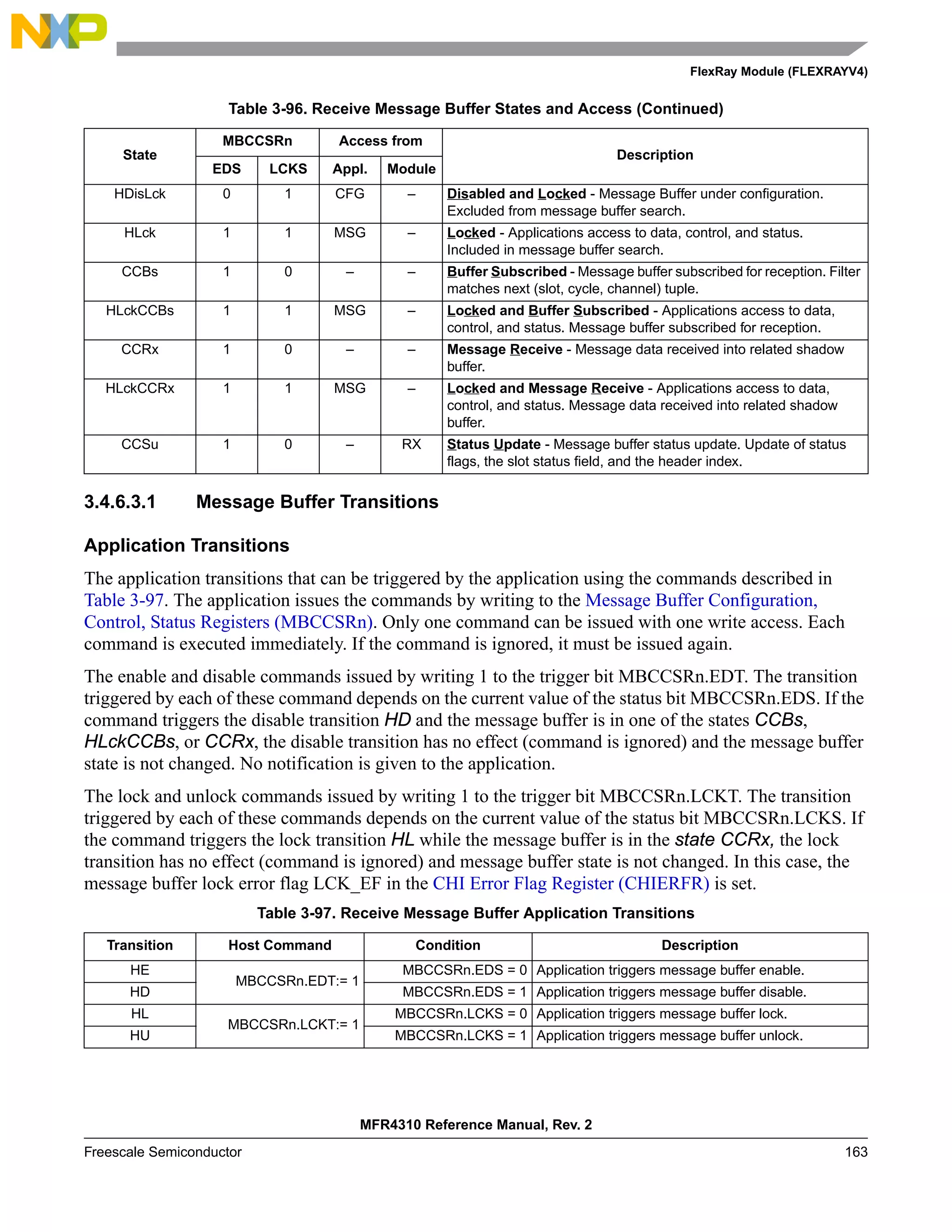 FlexRay Module (FLEXRAYV4)
MFR4310 Reference Manual, Rev. 2
Freescale Semiconductor 163
3.4.6.3.1 Message Buffer Transitions
Application Transitions
The application transitions that can be triggered by the application using the commands described in
Table 3-97. The application issues the commands by writing to the Message Buffer Configuration,
Control, Status Registers (MBCCSRn). Only one command can be issued with one write access. Each
command is executed immediately. If the command is ignored, it must be issued again.
The enable and disable commands issued by writing 1 to the trigger bit MBCCSRn.EDT. The transition
triggered by each of these command depends on the current value of the status bit MBCCSRn.EDS. If the
command triggers the disable transition HD and the message buffer is in one of the states CCBs,
HLckCCBs, or CCRx, the disable transition has no effect (command is ignored) and the message buffer
state is not changed. No notification is given to the application.
The lock and unlock commands issued by writing 1 to the trigger bit MBCCSRn.LCKT. The transition
triggered by each of these commands depends on the current value of the status bit MBCCSRn.LCKS. If
the command triggers the lock transition HL while the message buffer is in the state CCRx, the lock
transition has no effect (command is ignored) and message buffer state is not changed. In this case, the
message buffer lock error flag LCK_EF in the CHI Error Flag Register (CHIERFR) is set.
HDisLck 0 1 CFG – Disabled and Locked - Message Buffer under configuration.
Excluded from message buffer search.
HLck 1 1 MSG – Locked - Applications access to data, control, and status.
Included in message buffer search.
CCBs 1 0 – – Buffer Subscribed - Message buffer subscribed for reception. Filter
matches next (slot, cycle, channel) tuple.
HLckCCBs 1 1 MSG – Locked and Buffer Subscribed - Applications access to data,
control, and status. Message buffer subscribed for reception.
CCRx 1 0 – – Message Receive - Message data received into related shadow
buffer.
HLckCCRx 1 1 MSG – Locked and Message Receive - Applications access to data,
control, and status. Message data received into related shadow
buffer.
CCSu 1 0 – RX Status Update - Message buffer status update. Update of status
flags, the slot status field, and the header index.
Table 3-97. Receive Message Buffer Application Transitions
Transition Host Command Condition Description
HE
MBCCSRn.EDT:= 1
MBCCSRn.EDS = 0 Application triggers message buffer enable.
HD MBCCSRn.EDS = 1 Application triggers message buffer disable.
HL
MBCCSRn.LCKT:= 1
MBCCSRn.LCKS = 0 Application triggers message buffer lock.
HU MBCCSRn.LCKS = 1 Application triggers message buffer unlock.
Table 3-96. Receive Message Buffer States and Access (Continued)
State
MBCCSRn Access from
Description
EDS LCKS Appl. Module
 