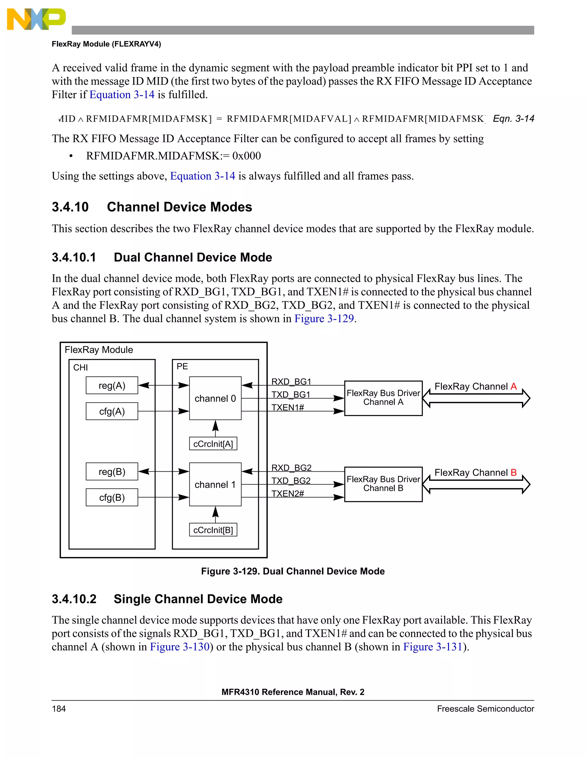 FlexRay Module (FLEXRAYV4)
MFR4310 Reference Manual, Rev. 2
184 Freescale Semiconductor
A received valid frame in the dynamic segment with the payload preamble indicator bit PPI set to 1 and
with the message ID MID (the first two bytes of the payload) passes the RX FIFO Message ID Acceptance
Filter if Equation 3-14 is fulfilled.
Eqn. 3-14
The RX FIFO Message ID Acceptance Filter can be configured to accept all frames by setting
• RFMIDAFMR.MIDAFMSK:= 0x000
Using the settings above, Equation 3-14 is always fulfilled and all frames pass.
3.4.10 Channel Device Modes
This section describes the two FlexRay channel device modes that are supported by the FlexRay module.
3.4.10.1 Dual Channel Device Mode
In the dual channel device mode, both FlexRay ports are connected to physical FlexRay bus lines. The
FlexRay port consisting of RXD_BG1, TXD_BG1, and TXEN1# is connected to the physical bus channel
A and the FlexRay port consisting of RXD_BG2, TXD_BG2, and TXEN1# is connected to the physical
bus channel B. The dual channel system is shown in Figure 3-129.
Figure 3-129. Dual Channel Device Mode
3.4.10.2 Single Channel Device Mode
The single channel device mode supports devices that have only one FlexRay port available. This FlexRay
port consists of the signals RXD_BG1, TXD_BG1, and TXEN1# and can be connected to the physical bus
channel A (shown in Figure 3-130) or the physical bus channel B (shown in Figure 3-131).
MID RFMIDAFMR MIDAFMSK
[ ]
∧ RFMIDAFMR MIDAFVAL
[ ] RFMIDAFMR MIDAFMSK
[ ]
∧
=
CHI PE
cfg(A)
reg(A)
cCrcInit[A]
cCrcInit[B]
cfg(B)
reg(B)
channel 0
channel 1
FlexRay Channel A
FlexRay Bus Driver
Channel A
RXD_BG1
TXD_BG1
TXEN1#
FlexRay Channel B
FlexRay Bus Driver
Channel B
RXD_BG2
TXD_BG2
TXEN2#
FlexRay Module
 