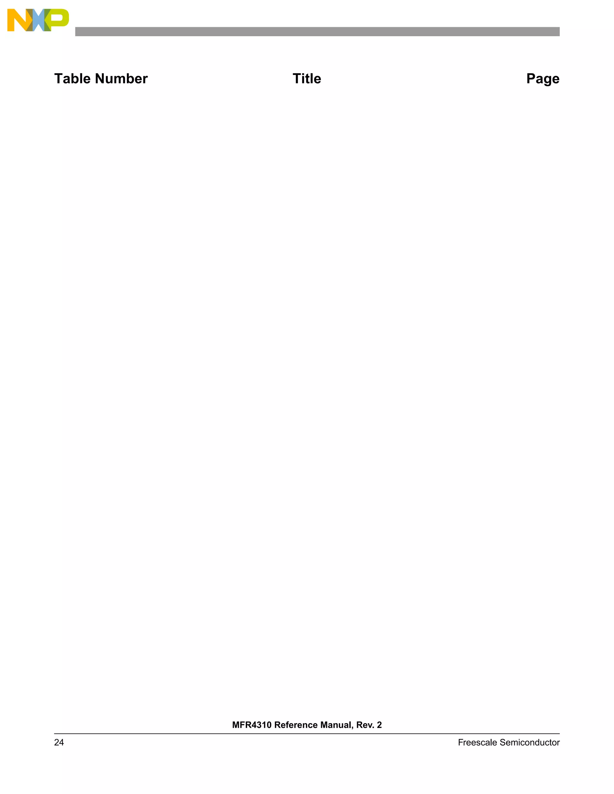MFR4310 Reference Manual, Rev. 2
24 Freescale Semiconductor
Table Number Title Page
 