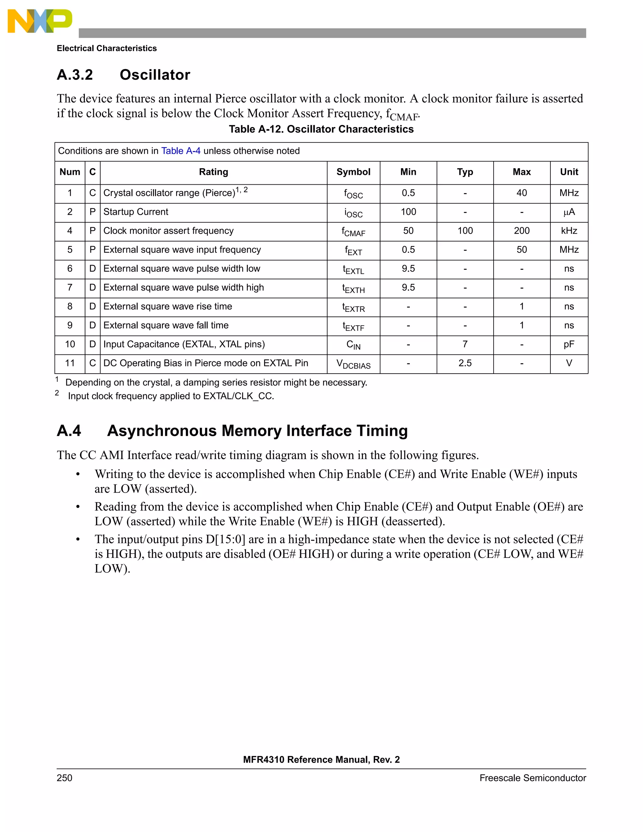Electrical Characteristics
MFR4310 Reference Manual, Rev. 2
250 Freescale Semiconductor
A.3.2 Oscillator
The device features an internal Pierce oscillator with a clock monitor. A clock monitor failure is asserted
if the clock signal is below the Clock Monitor Assert Frequency, fCMAF.
A.4 Asynchronous Memory Interface Timing
The CC AMI Interface read/write timing diagram is shown in the following figures.
• Writing to the device is accomplished when Chip Enable (CE#) and Write Enable (WE#) inputs
are LOW (asserted).
• Reading from the device is accomplished when Chip Enable (CE#) and Output Enable (OE#) are
LOW (asserted) while the Write Enable (WE#) is HIGH (deasserted).
• The input/output pins D[15:0] are in a high-impedance state when the device is not selected (CE#
is HIGH), the outputs are disabled (OE# HIGH) or during a write operation (CE# LOW, and WE#
LOW).
Table A-12. Oscillator Characteristics
Conditions are shown in Table A-4 unless otherwise noted
Num C Rating Symbol Min Typ Max Unit
1 C Crystal oscillator range (Pierce)1, 2
1
Depending on the crystal, a damping series resistor might be necessary.
2
Input clock frequency applied to EXTAL/CLK_CC.
fOSC 0.5 - 40 MHz
2 P Startup Current iOSC 100 - - μA
4 P Clock monitor assert frequency fCMAF 50 100 200 kHz
5 P External square wave input frequency fEXT 0.5 - 50 MHz
6 D External square wave pulse width low tEXTL 9.5 - - ns
7 D External square wave pulse width high tEXTH 9.5 - - ns
8 D External square wave rise time tEXTR - - 1 ns
9 D External square wave fall time tEXTF - - 1 ns
10 D Input Capacitance (EXTAL, XTAL pins) CIN - 7 - pF
11 C DC Operating Bias in Pierce mode on EXTAL Pin VDCBIAS - 2.5 - V
 