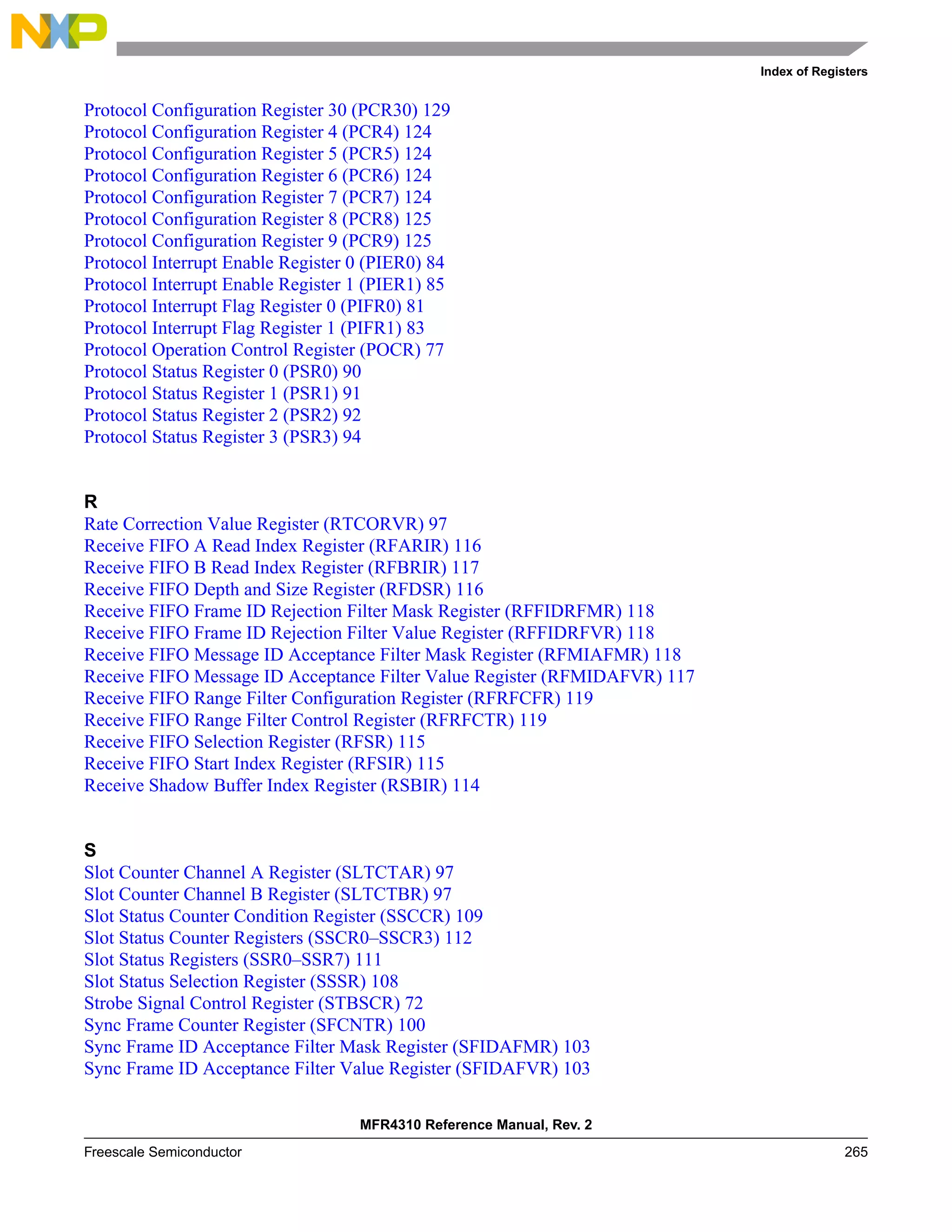 Index of Registers
MFR4310 Reference Manual, Rev. 2
Freescale Semiconductor 265
Protocol Configuration Register 30 (PCR30) 129
Protocol Configuration Register 4 (PCR4) 124
Protocol Configuration Register 5 (PCR5) 124
Protocol Configuration Register 6 (PCR6) 124
Protocol Configuration Register 7 (PCR7) 124
Protocol Configuration Register 8 (PCR8) 125
Protocol Configuration Register 9 (PCR9) 125
Protocol Interrupt Enable Register 0 (PIER0) 84
Protocol Interrupt Enable Register 1 (PIER1) 85
Protocol Interrupt Flag Register 0 (PIFR0) 81
Protocol Interrupt Flag Register 1 (PIFR1) 83
Protocol Operation Control Register (POCR) 77
Protocol Status Register 0 (PSR0) 90
Protocol Status Register 1 (PSR1) 91
Protocol Status Register 2 (PSR2) 92
Protocol Status Register 3 (PSR3) 94
R
Rate Correction Value Register (RTCORVR) 97
Receive FIFO A Read Index Register (RFARIR) 116
Receive FIFO B Read Index Register (RFBRIR) 117
Receive FIFO Depth and Size Register (RFDSR) 116
Receive FIFO Frame ID Rejection Filter Mask Register (RFFIDRFMR) 118
Receive FIFO Frame ID Rejection Filter Value Register (RFFIDRFVR) 118
Receive FIFO Message ID Acceptance Filter Mask Register (RFMIAFMR) 118
Receive FIFO Message ID Acceptance Filter Value Register (RFMIDAFVR) 117
Receive FIFO Range Filter Configuration Register (RFRFCFR) 119
Receive FIFO Range Filter Control Register (RFRFCTR) 119
Receive FIFO Selection Register (RFSR) 115
Receive FIFO Start Index Register (RFSIR) 115
Receive Shadow Buffer Index Register (RSBIR) 114
S
Slot Counter Channel A Register (SLTCTAR) 97
Slot Counter Channel B Register (SLTCTBR) 97
Slot Status Counter Condition Register (SSCCR) 109
Slot Status Counter Registers (SSCR0–SSCR3) 112
Slot Status Registers (SSR0–SSR7) 111
Slot Status Selection Register (SSSR) 108
Strobe Signal Control Register (STBSCR) 72
Sync Frame Counter Register (SFCNTR) 100
Sync Frame ID Acceptance Filter Mask Register (SFIDAFMR) 103
Sync Frame ID Acceptance Filter Value Register (SFIDAFVR) 103
 