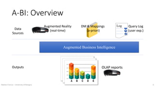 [DOLAP2019] Augmented Business Intelligence
