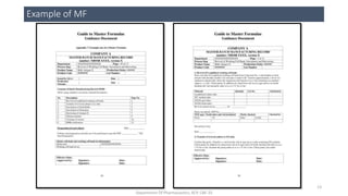Example of MF
Department Of Pharmaceutics, KCP, CBE-32
13
 