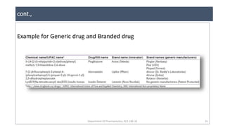 cont.,
Department Of Pharmaceutics, KCP, CBE-32 31
Example for Generic drug and Branded drug
 
