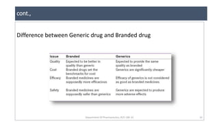 cont.,
Department Of Pharmaceutics, KCP, CBE-32 32
Difference between Generic drug and Branded drug
 