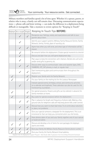 Your community. Your resource centre. Get connected.

Military members and families spend a lot of time apart. Whether it’s a spouse, parent, or
relative who is away, a family can still remain close. Discussing communication expecta-
tions — phone calls and letter writing — can make the difference in a deployment being
difficult or manageable. Take a moment to review options for “Keeping in Touch!”

Deployer As a couple Singles        Keeping In Touch Tips BEFORE:
                                    Recognize your feelings, needs, and expectations and talk to your
               ✓           ✓        partner about them.
                                    Identify your support systems: Military Family Resource Centre, Family
               ✓                    Network, family, friends, place of worship, etc
                                    Agree how often you will write, and what type of information will be
               ✓           ✓        shared.
               ✓                    Be romantic before the deployment. Create special moments to cherish!
               ✓                    Discuss and plan how you will spend deployment day.
                                    Plan ways to keep the connection with relatives. Decide who will write
               ✓                    and/or send gifts to parents, etc.
                                    Discuss other ways to communicate: video and cassette tapes, DVD,
               ✓           ✓        TAMBERG, VTC, SAT phones, e-mail, or regular mail.
                                    Start homecoming plans and communicate them throughout the
               ✓           ✓        deployment.
  ✓                        ✓        Register your family with the Family Network.
  ✓                        ✓        Put your family on the mailing list for the Lookout Newspaper.
                                    Indicate special events, birthdays, school, and community activities
               ✓                    on a calendar and duplicate. These calendars can also be used for the
                                    homecoming countdown.
                                    For special occasions, ﬂowers and gifts can be ordered in advance for
  ✓                        ✓        family members at home.
   ✓                       ✓        Buy cards for special occasions before the deployment.
                                    Plan in advance for length and frequency of phone calls. Making a few
               ✓           ✓        ground rules for telephone calls will help keep phone bills under control.
                                    Discuss how you want to share bad news. Try to write about solutions
               ✓           ✓        or plans, not problems.
                                    Give your special someone a keepsake for the deployment. This is an
               ✓           ✓        emotional tie that can keep you connected when you feel lonely.
                                    Have photos taken of you and your family together and of your spouse
               ✓           ✓        or loved one alone.
                                    Discuss and develop a list of items for care packages the deployer
  ✓            ✓           ✓        wants and needs.
  ✓            ✓           ✓        Give your family the Military Family Resource Centre phone number.
  ✓            ✓           ✓        Give your family the Family Network Email address.
     Adapted from the Deployment Support Program - Desk Guide 2000. A pulication from the US Navy Personnel Command


24                                                            MFRC Deployment Suppor t Handbook
 