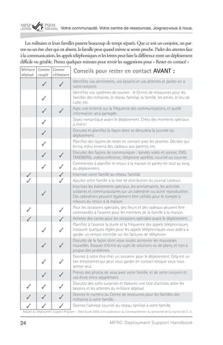 Votre communauté. Votre centre de ressources. Joignez-vous à nous.


   Les militaires et leurs familles passent beaucoup de temps séparés. Que ce soit un conjoint, un par-
ent ou un être cher qui est absent, la famille peut quand même se sentir proche. Parler des attentes face
à la communication, les appels téléphoniques et les lettres peut faire la différence entre un déploiement
difficile ou gérable. Prenez quelques minutes pour revoir les suggestions pour « Rester en contact! »
Militaire Comme Comme
déployé couple célibataire
                                     Conseils pour rester en contact AVANT :
                                     Identifiez vos sentiments, vos besoins et vos attentes et parlez-en à
               3           3         votre conjoint.
                                     Identifiez vos systèmes de soutien : le Centre de ressources pour les
              3                      familles des militaires, le réseau familial, la famille, les amies, le lieu de
                                     culte, etc.
                                     Ayez une entente sur la fréquence des communications, et quelle
              3            3         information sera partagée.
                                     Soyez romantique avant le déploiement. Créez des moments spéciaux
              3                      à chérir!
                                     Discutez et planifiez la façon dont se déroulera la journée du
              3                      déploiement.
                                     Planifiez des façons de rester en contact avec les proches. Décidez qui
              3                      écrira, et/ou enverra des cadeaux aux parents, etc.
                                     Discutez des façons de communiquer : bandes vidéo et sonore, DVD,
              3            3         TANDBERG, vidéoconférence, téléphone satellite, courriel ou courrier.
                                     Commencez à planifier le retour à la maison et parlez-en tout au long
              3            3         du déploiement.
     3                     3         Inscrivez votre famille au réseau familial.
     3                     3         Ajoutez votre famille à la liste de distribution du journal Lookout.
                                     Inscrivez les événements spéciaux, les anniversaires, les activités
                                     scolaires et communautaires sur un calendrier ou autre reproduction.
              3                      Ces calendriers peuvent également être utilisés pour le compte à
                                     rebours du retour à la maison.
                                     Pour les occasions spéciales, des fleurs et des cadeaux peuvent être
     3                     3         commandés à l’avance pour les membres de la famille à la maison.
     3                     3         Achetez des cartes pour les occasions spéciales avant le déploiement.
                                     Planifiez à l’avance la durée et la fréquence des appels téléphoniques.
              3            3         Instaurer quelques règles pour les appels téléphoniques vous aidera à
                                     garder un certain contrôle sur les factures de téléphone.
                                     Discutez de la façon dont vous voulez annoncer les mauvaises
              3            3         nouvelles. Essayez d’écrire au sujet de solutions ou de plans, et non à
                                     propos des problèmes.
                                     Donnez à votre être cher un souvenir pour le déploiement. Cela est un
              3            3         lien émotionnel qui peut vous garder en contact lorsque vous vous
                                     sentez seul.
                                     Prenez des photos de vous avec votre famille, et de votre conjoint et
              3            3         vos êtres chers séparément.
                                     Discutez des colis-surprises et élaborez une liste d’articles selon les
     3        3            3         besoins et les attentes du militaire déployé.
                                     Donnez le numéro du Centre de ressources pour les familles des
     3        3            3         militaires à votre famille.
     3        3            3         Donnez l’adresse courriel du réseau familial à votre famille.
 Adapté du Deployment Support Program – Desk Guide 2000. Une publication du Commandement du personnel de la marine des É.-U.


24                                                              MFRC Deployment Suppor t Handbook
 