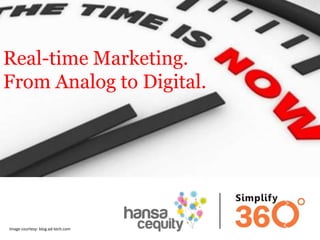 Real-time Marketing.
From Analog to Digital.

Image courtesy: blog.ad-tech.com

 