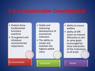 3-D of Sustainable Development
• Protect three
fundamental
functions
overtime
• To augment and
introduce
environmental
importance
Environmental
• Stable and
improving
development of
economical
indicators
• The ability to
create and
maintain the
highest added
value
Economic
• Ability to assure
welfare
• ability of diff.
actors to interact
efficiently to aim
to same goals
encouraged by
close interaction
of the institutions
at all levels
Social
 