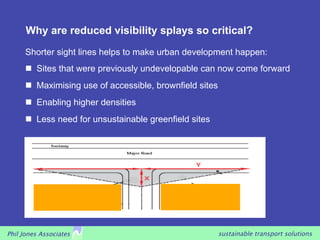 Why are reduced visibility splays so critical?
      Shorter sight lines helps to make urban development happen:
        Sites that were previously undevelopable can now come forward
        Maximising use of accessible, brownfield sites
        Enabling higher densities
        Less need for unsustainable greenfield sites




Phil Jones Associates                                     sustainable transport solutions
 