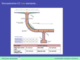 Worcestershire CC new standards...




Phil Jones Associates                sustainable transport solutions
 