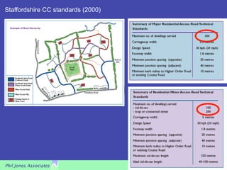 Staffordshire CC standards (2000)




Phil Jones Associates               sustainable transport solutions
 