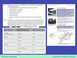 Phil Jones Associates   sustainable transport solutions
 
